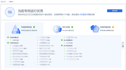 5G专网向自智网络升级 中国联通打造“5G工厂智能运维标杆”信息服务业务