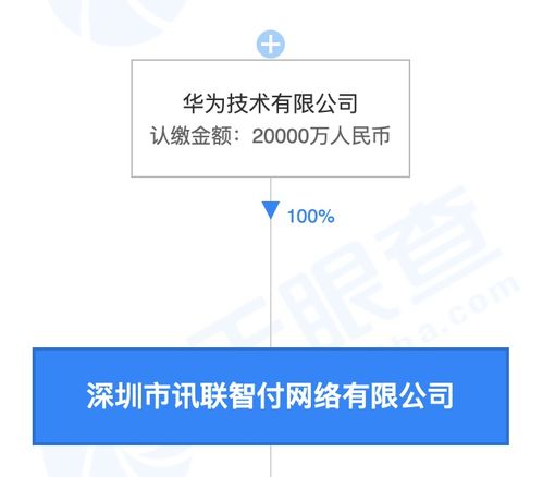 华为拿下支付牌照为哪般 第三方支付硝烟再起与信息服务业务新布局